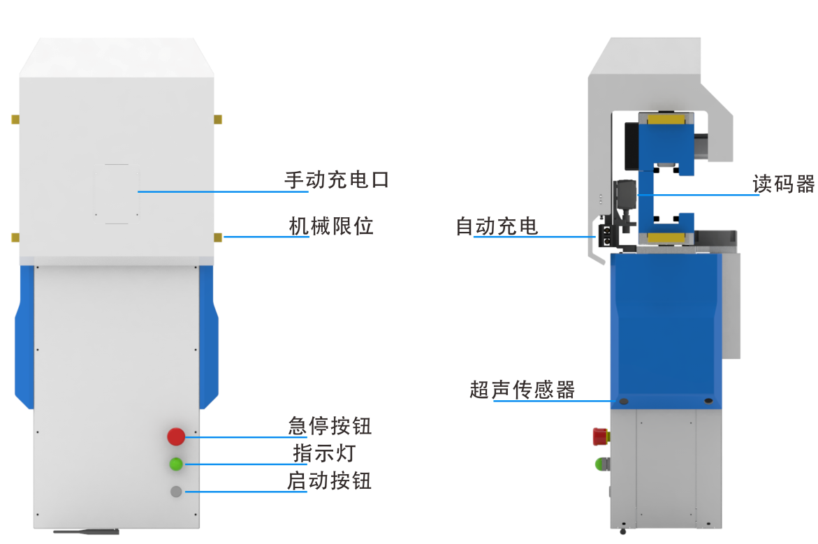 軌道智能巡檢機(jī)器人